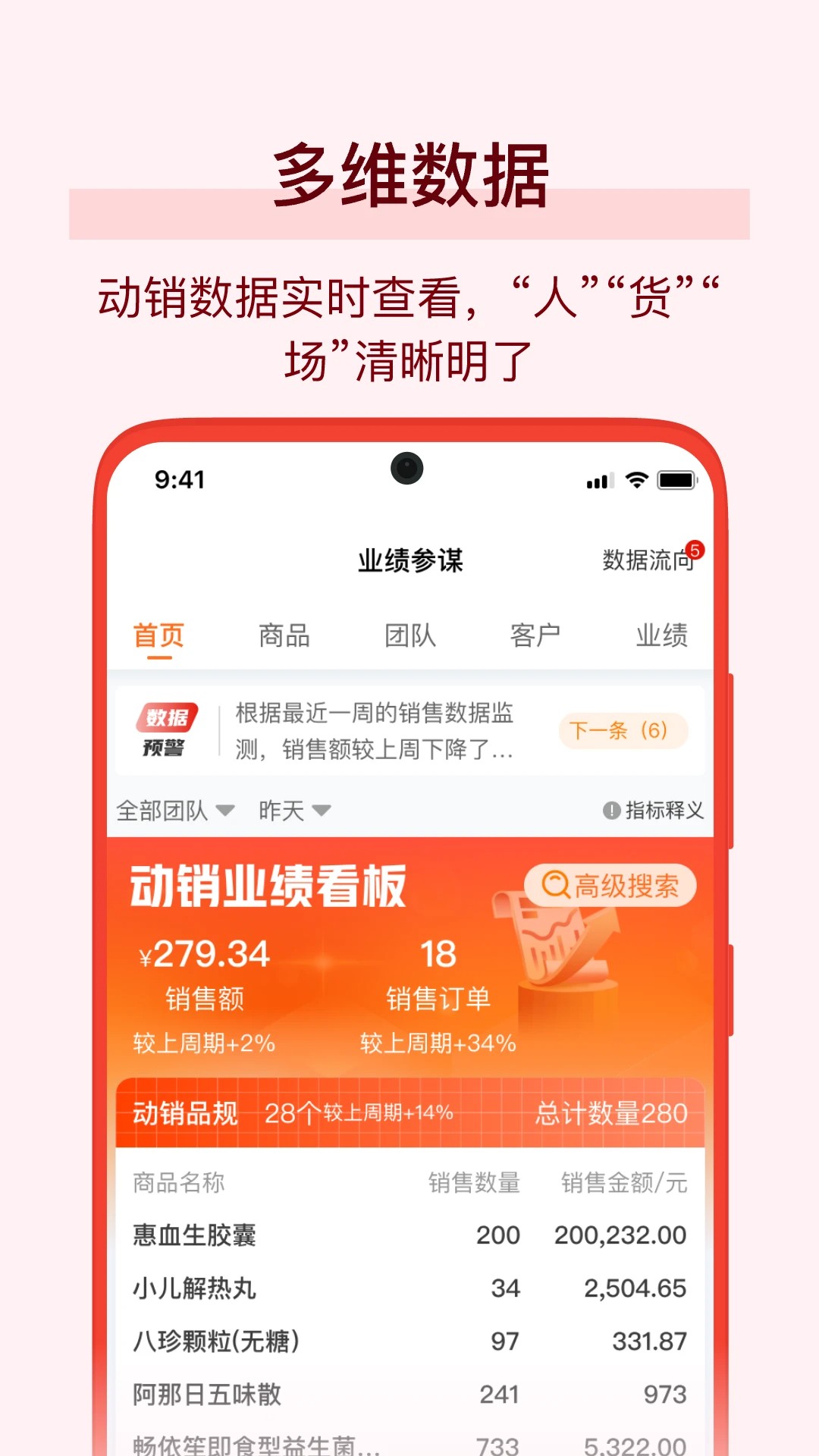 万药通定制版