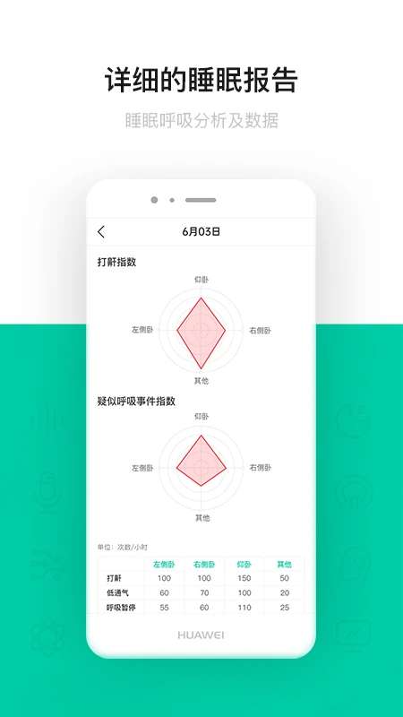 呼噜圈呼吸监测官网版