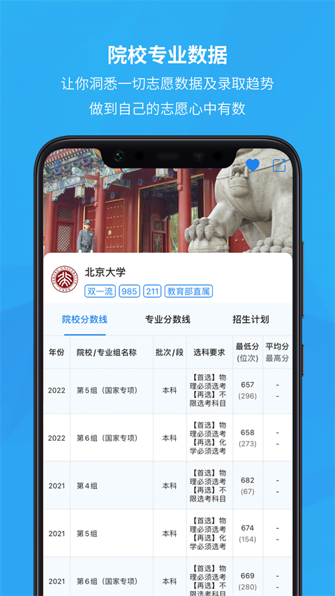 锦宏高考自定义版