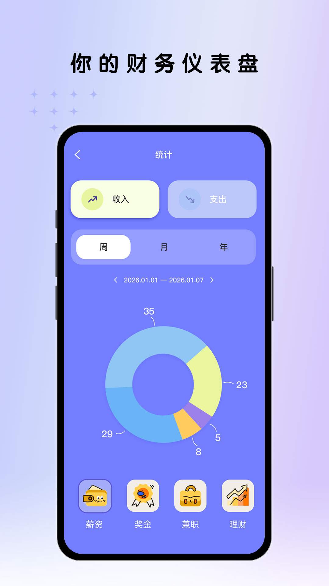 易加管家定制版