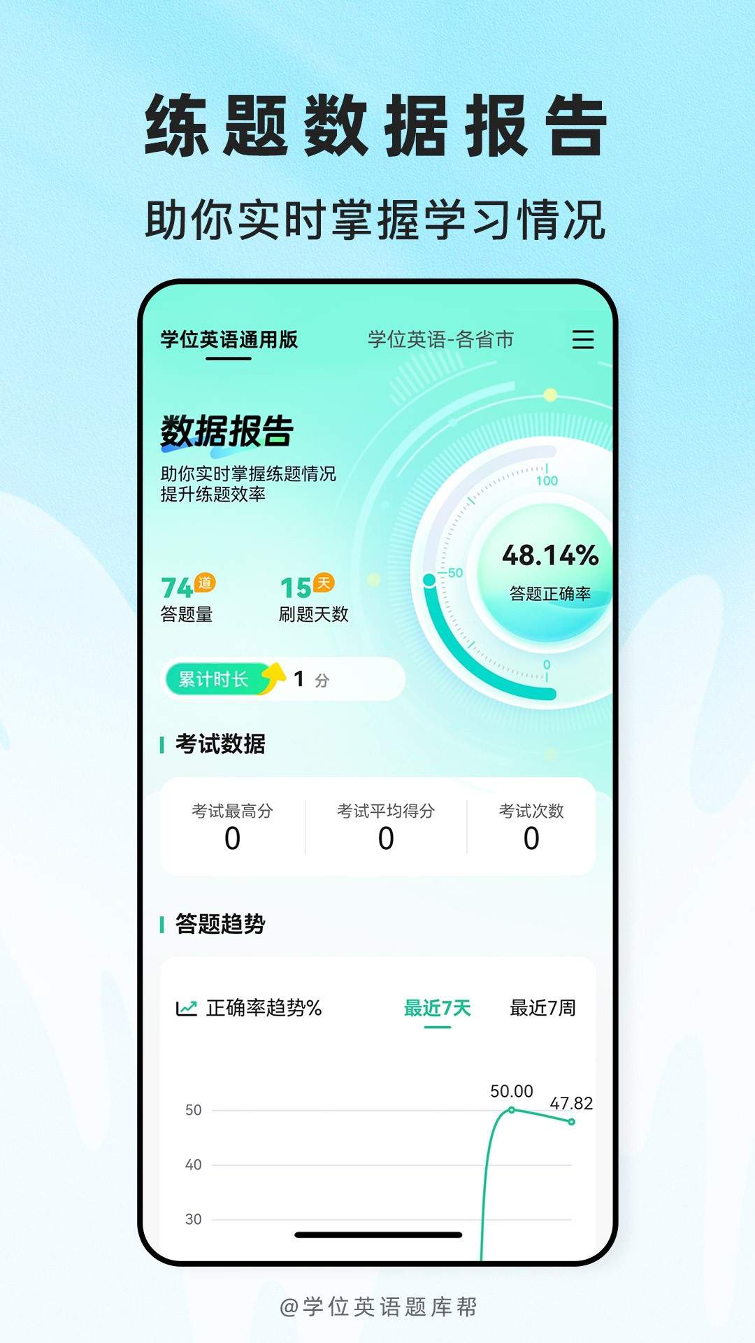 学位英语题库帮2026最新版