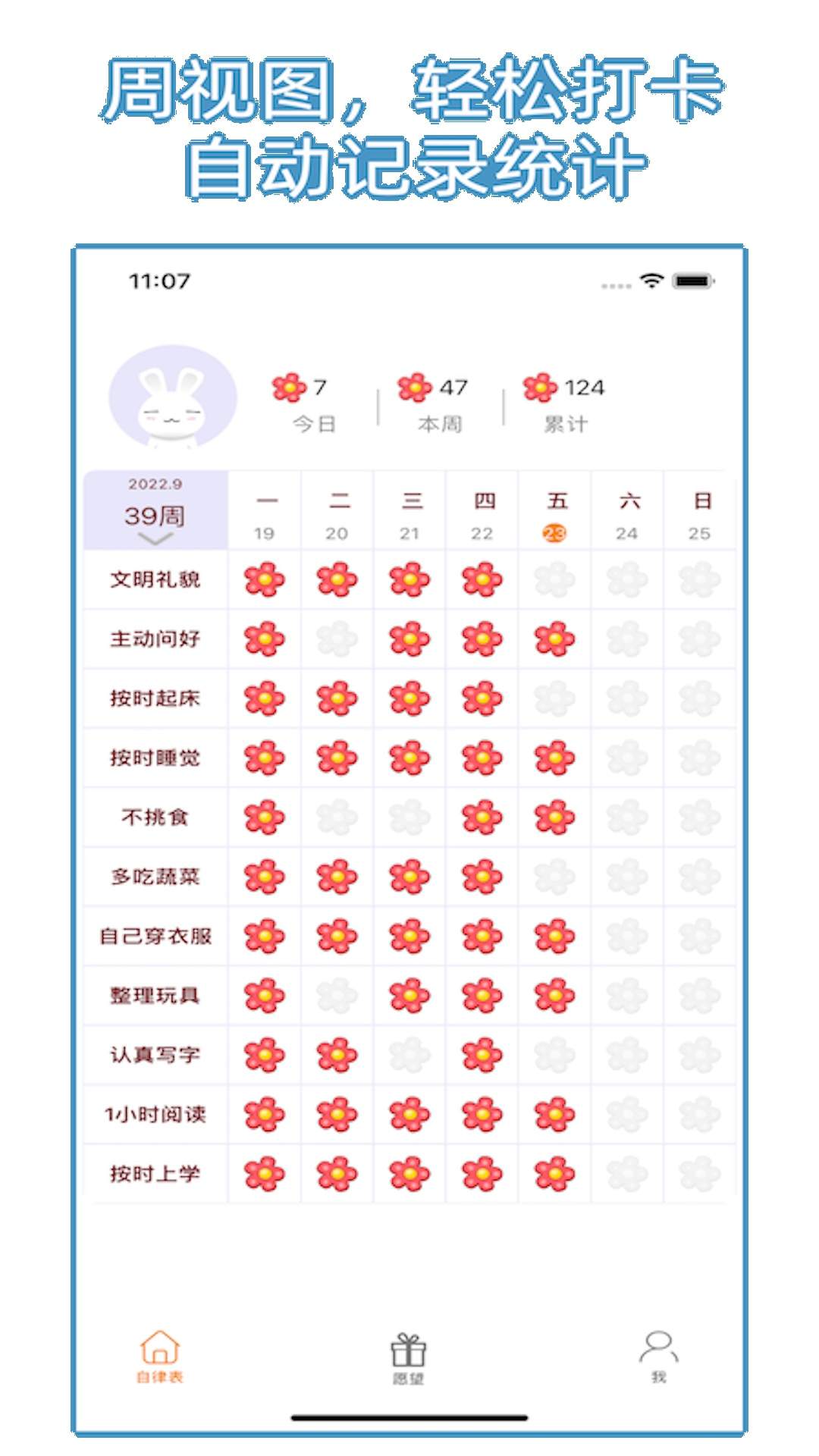 儿童习惯养成自定义版