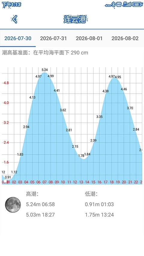 钓鱼天气纯净版