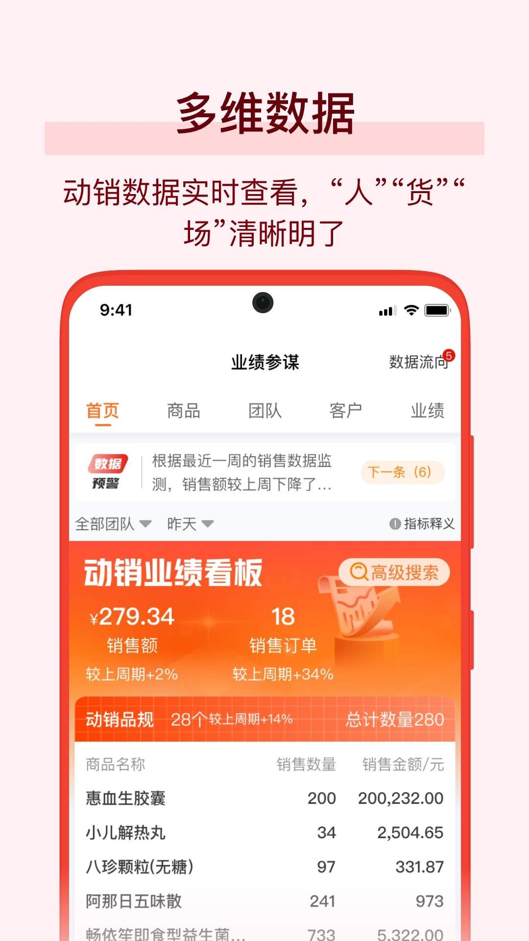 万药通2026最新版