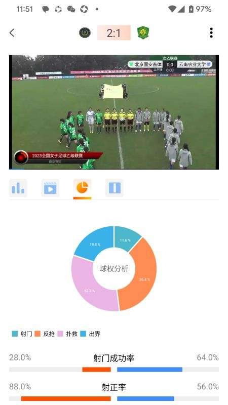 匠体视科无会员