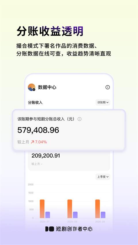 短剧创作者中心安卓正版