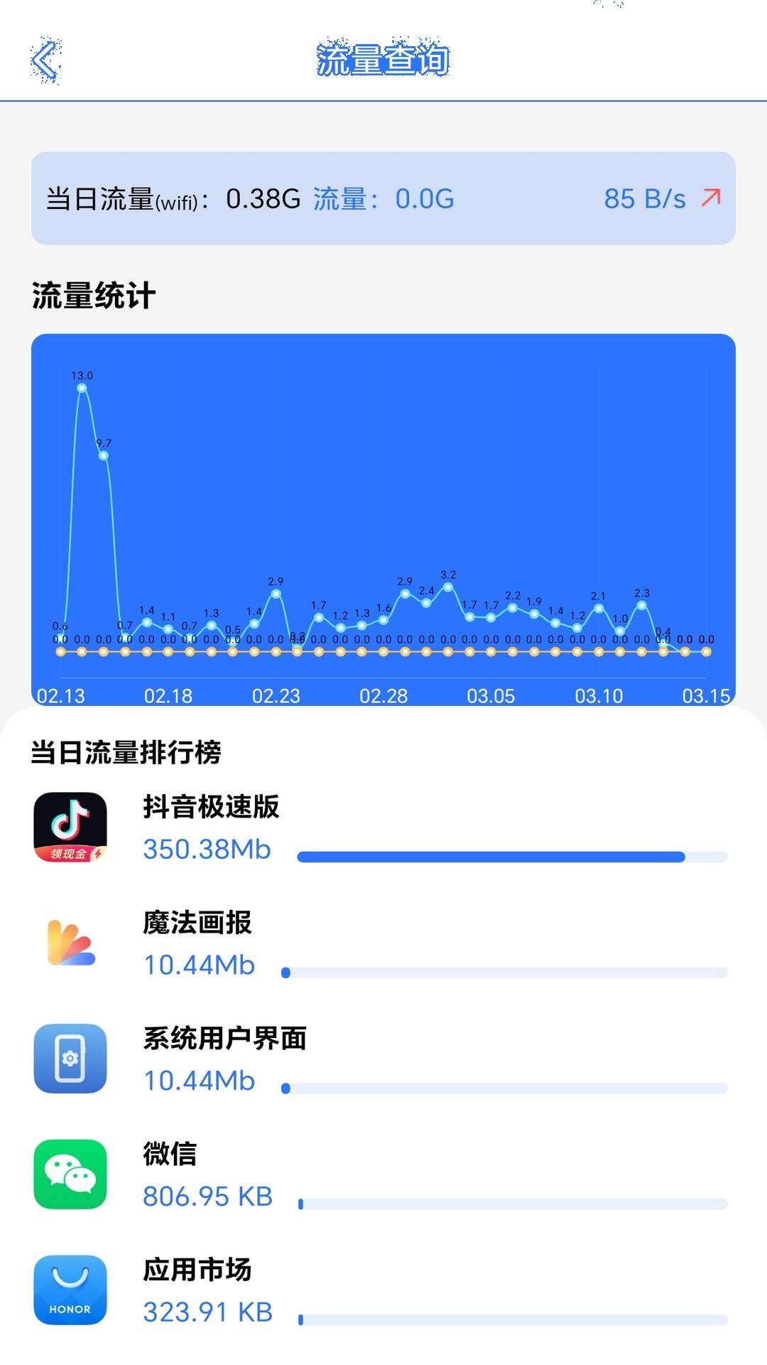 手机话费流量余额查安卓正版