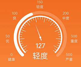 1680578837781769.png image.png