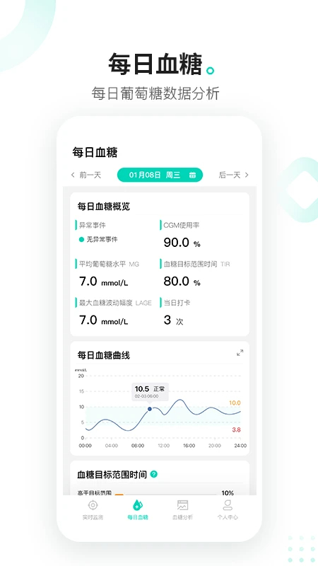 硅基动感手机版