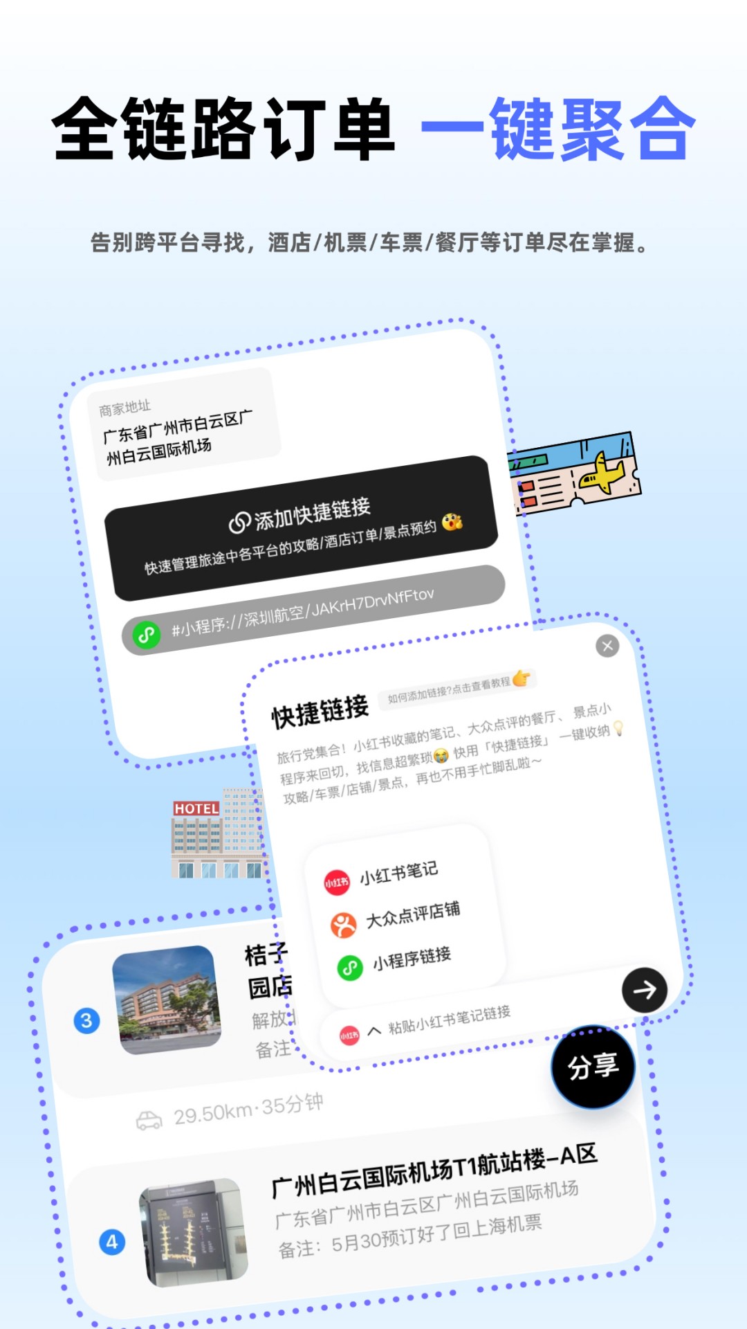 朵儿旅迹自定义版