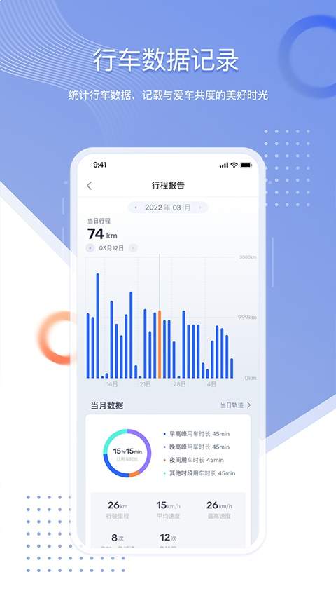 智车管家免费正版