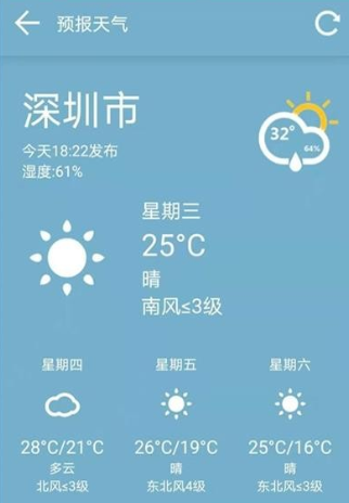 相机镜像导航