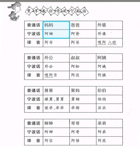 1608606979903373.png 学说宁波话